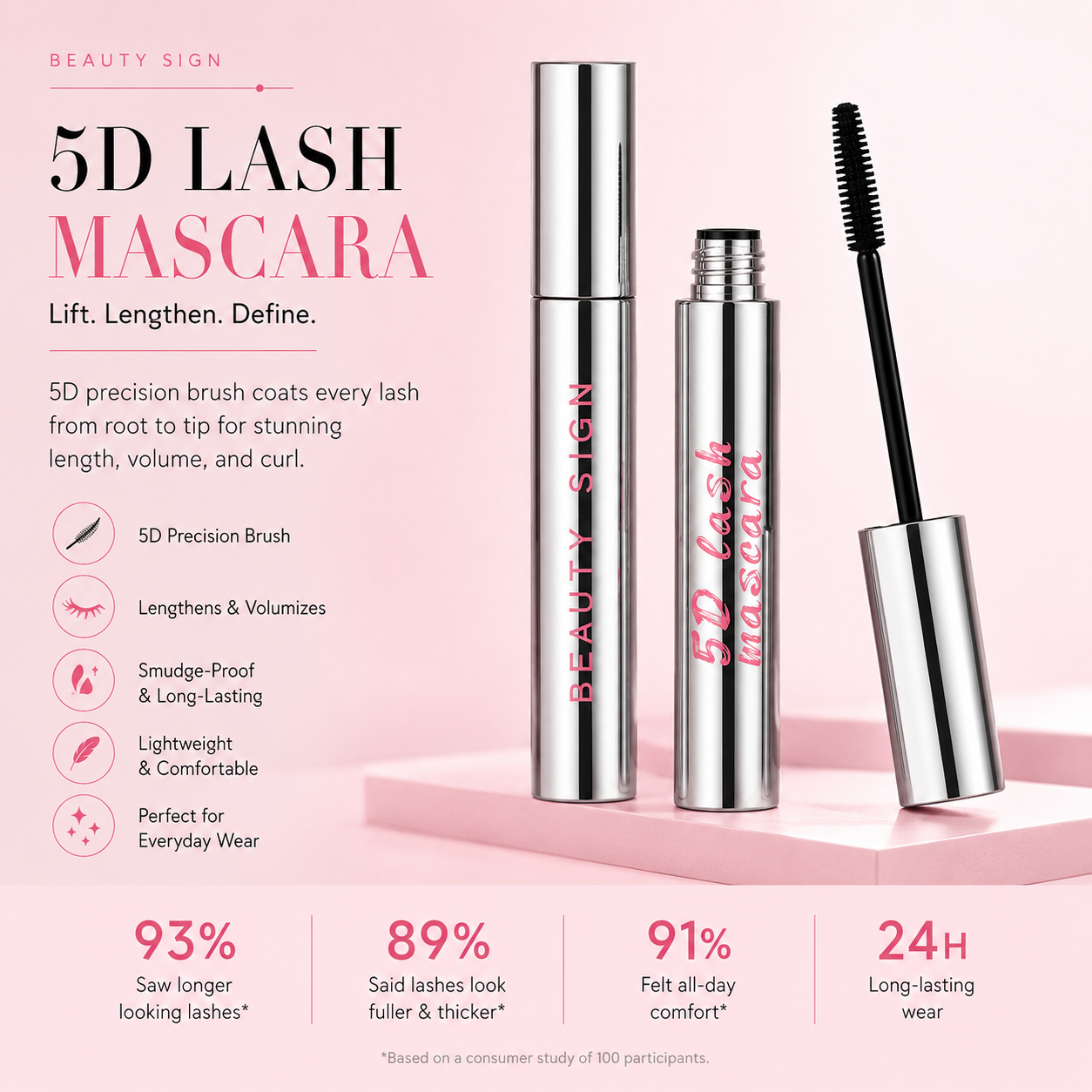 BEAUTY SIGN VOLUME AND CURL 5D MASCARA