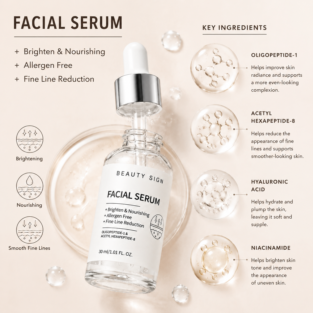 [FDA] [UK MADE] BEAUTY SIGN Anti-Ageing Blemish&Mark Wrinkle Reducing Essence Skincare Comfort-UK Made 30ml with OLGOPEPTIDE-1 & Allergen Free